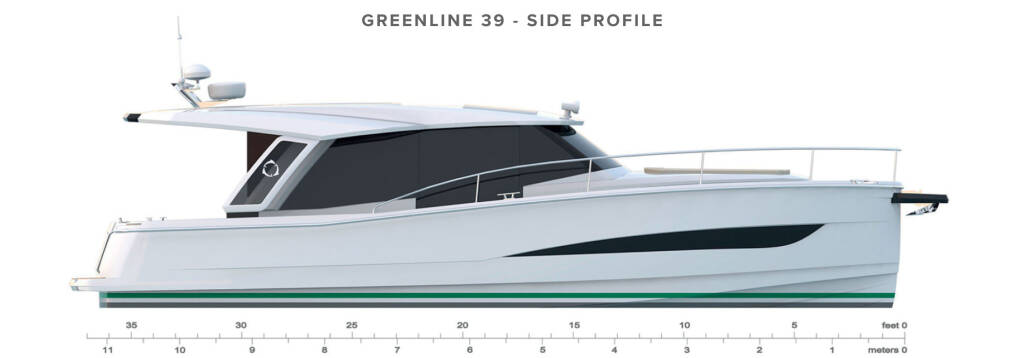 Greenline 39 