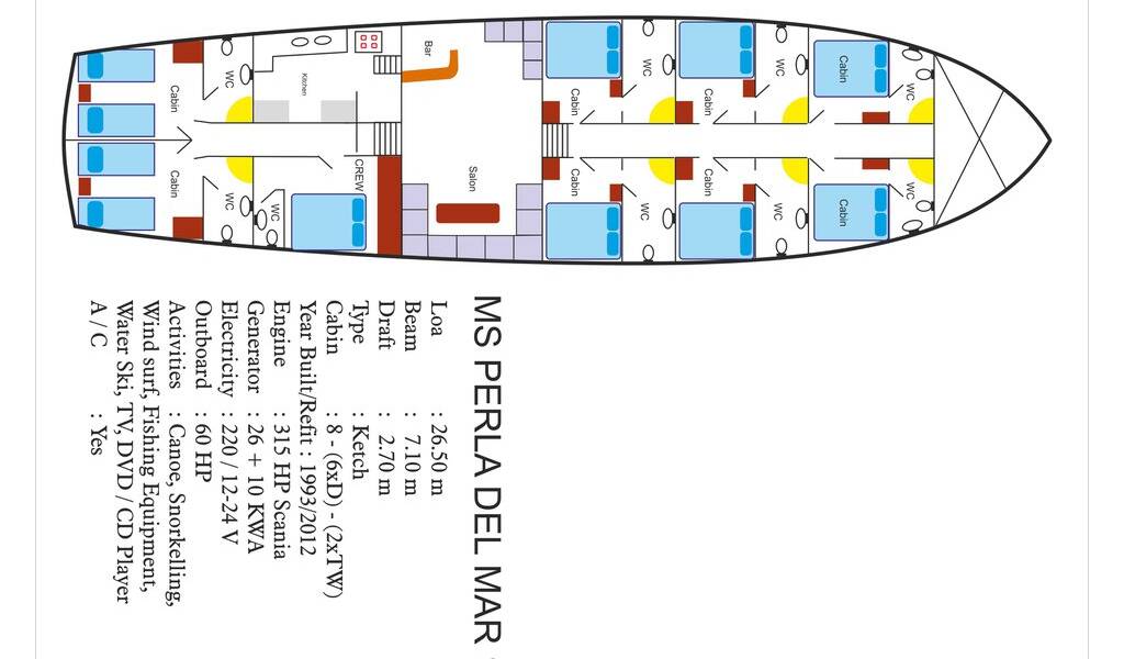 M/S Perla Del Mar I Perla Del Mar I